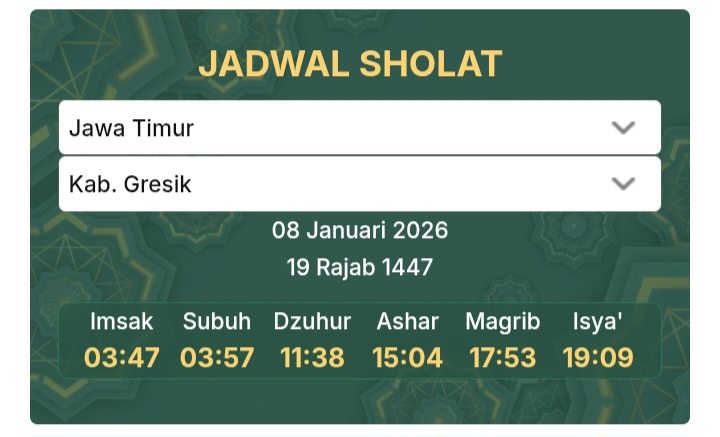 jadwal sholat